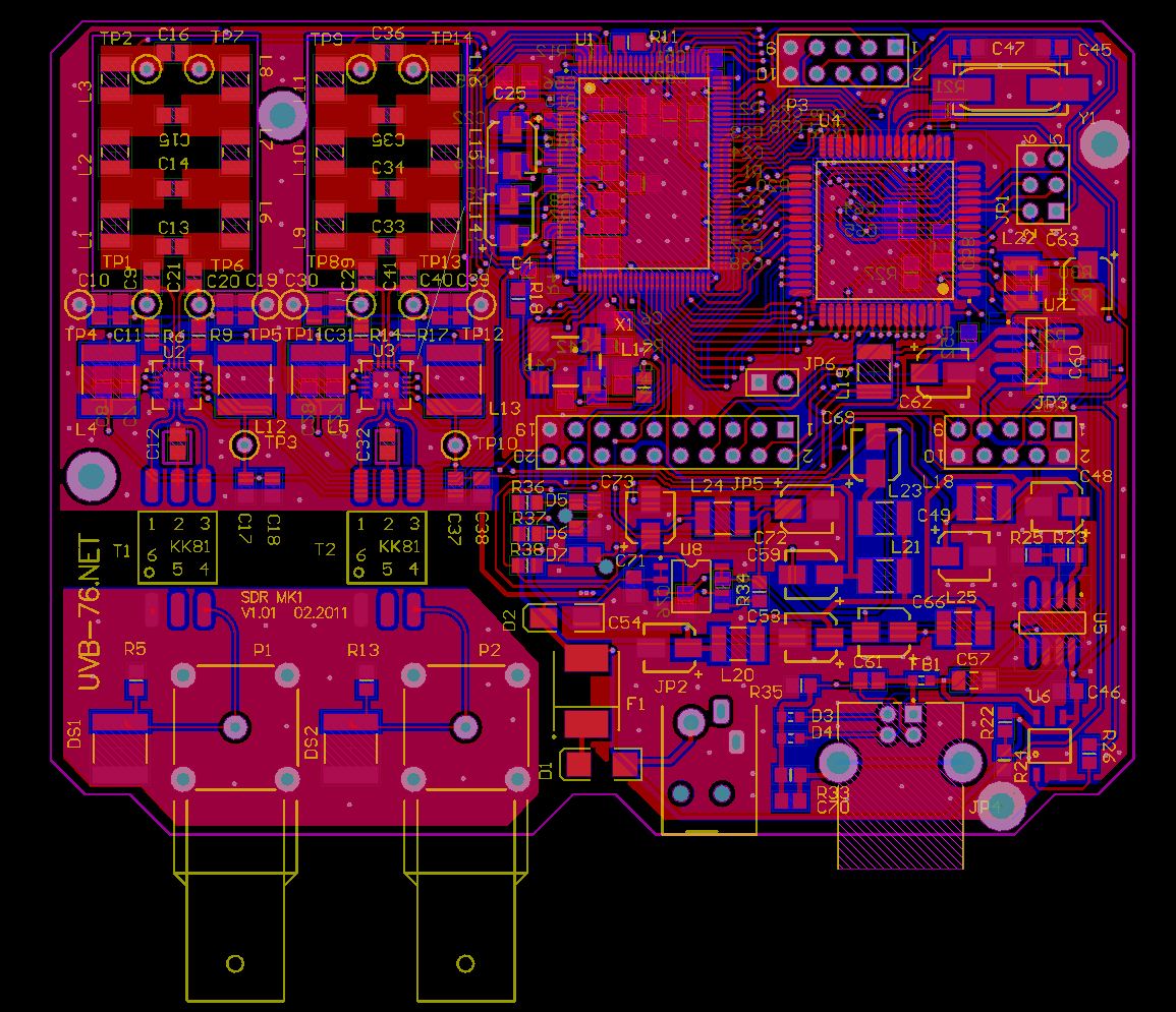 of the layout ready