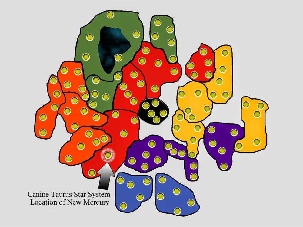 Avarice Dynasty Star Map, Dyego Alehandro