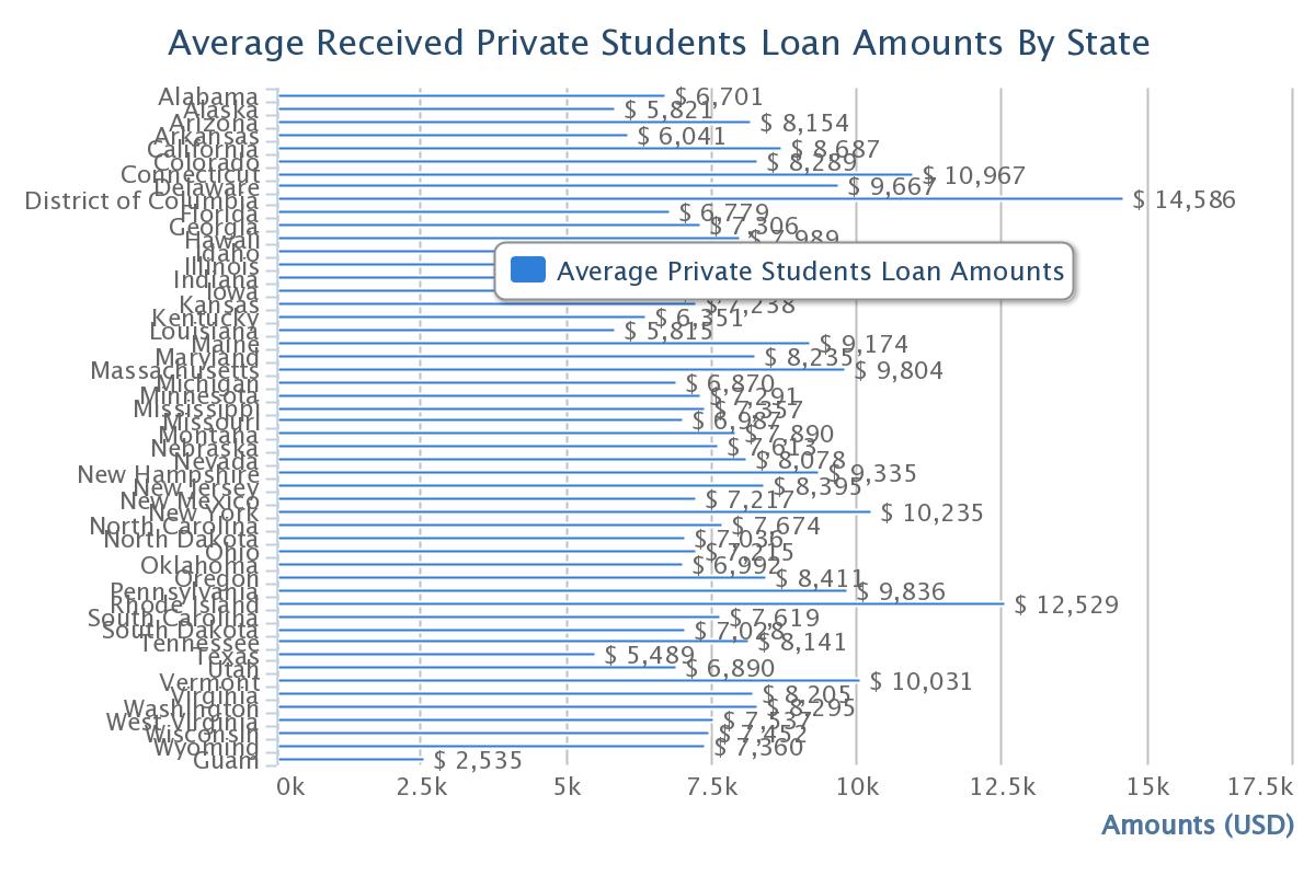 cheap college report cheap college report