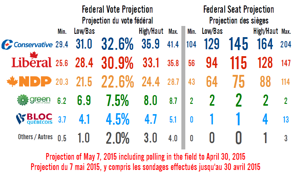 Projection%2BBack.png