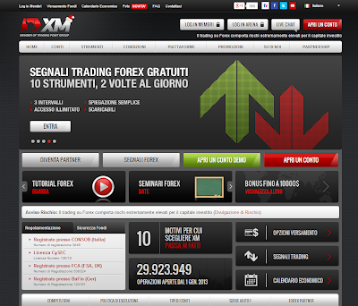 XM.com XM.com