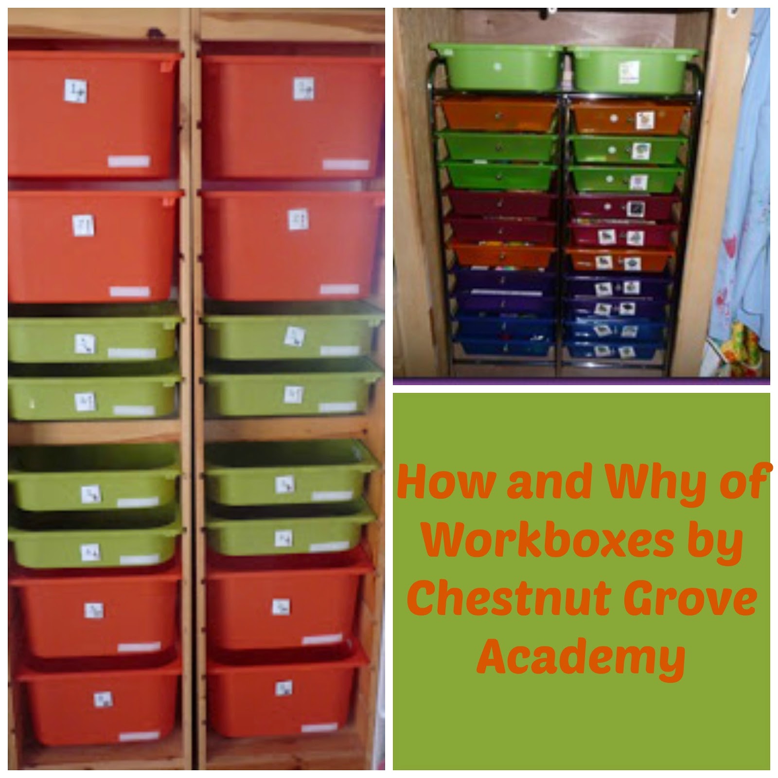 Chestnut Grove Academy Revisiting the 'WHY' and 'HOW TO' of work boxes
