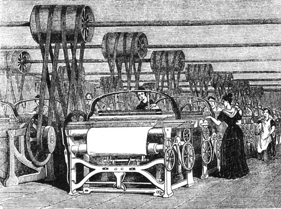 Technological Advances In The Textile Industry Industrial Revolution