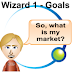 Is There a Market in Your Marketing Plan?