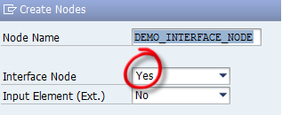 Interface node in Interface controller Interface node in Interface controller