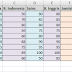 Perintah Rank pada Microsoft Excel.