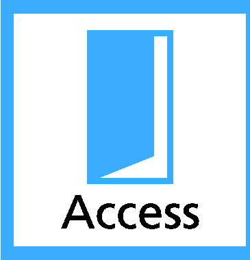 network engineer blog access list interview questions wild card interview questions