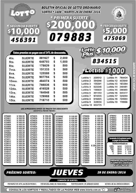 Boletin oficial de Lotto ordinario sorteo#1608