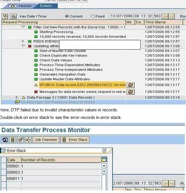 SAP HANA BW SAP BI 7.0 Data Transfer Process (DTP)