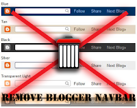 blogger, what is blogger, blogger tutorials