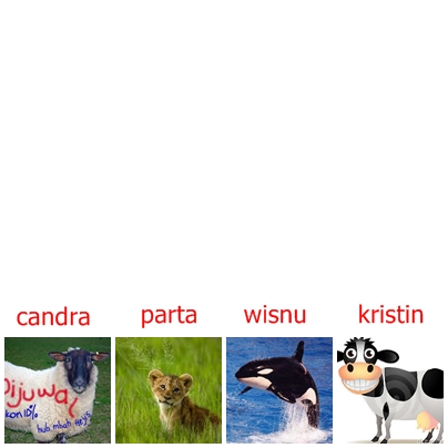 Www Madewaisnawaputra Com Kumpulan Dharma Wacana