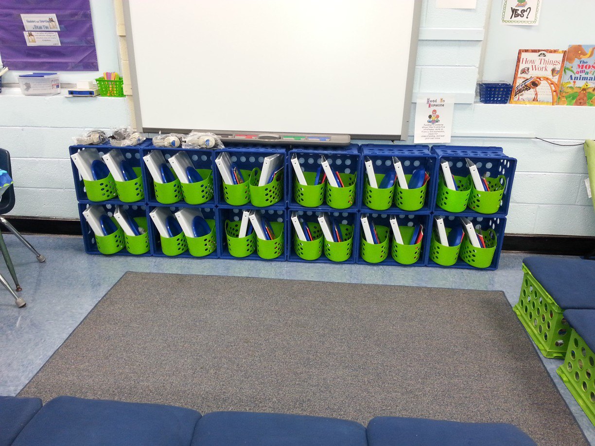 Common Core Toolbox Crate Bookshelves, Baskets, Plastic Plates and Socks