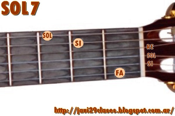 Guitarra: Acordes de séptima (7) | Clases simples de Guitarra y Piano