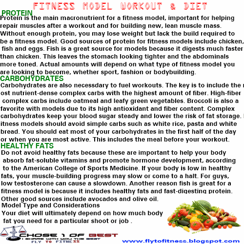 Fly To FiTnesS Male fitness model diet Fitness model workout & diet