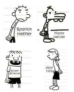 inside out and back again book report cards by cg do you a quot wimpy kid quot inside out and back again book report cards by cg do you a quot wimpy kid quot