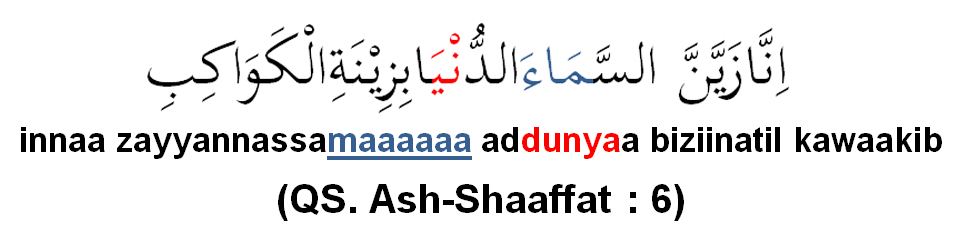 Hukum Idzhar Wajib POSITIVE THINKING