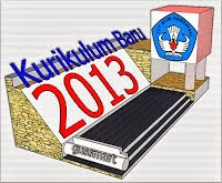 Mata Pelajaran Kurikulum 2013 SD SMP Mata Pelajaran Kurikulum 2013