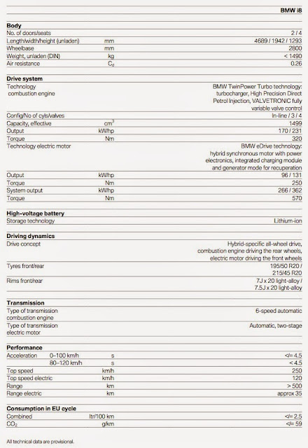 Forex sheet specifications