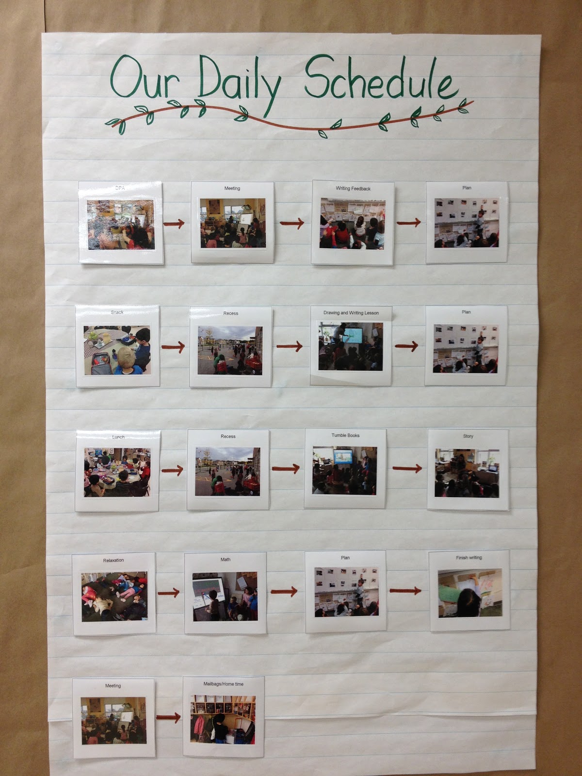 Connecting all of the dots! | Transforming our Learning Environment