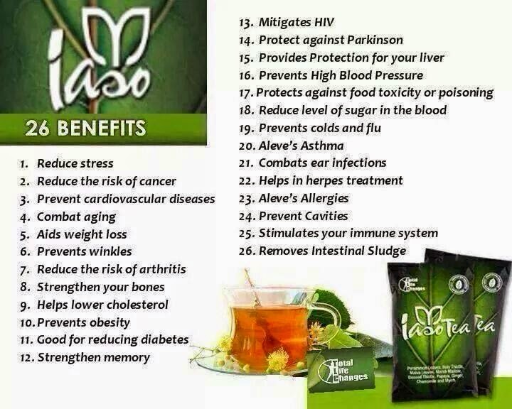 More About Total Life Changes' Iaso Tea 26 Benefits of