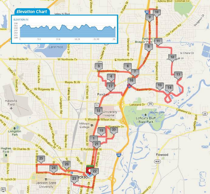Memphis Marathon Elevation Chart