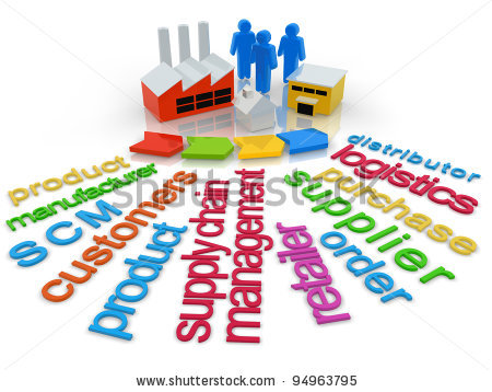 channels of distribution