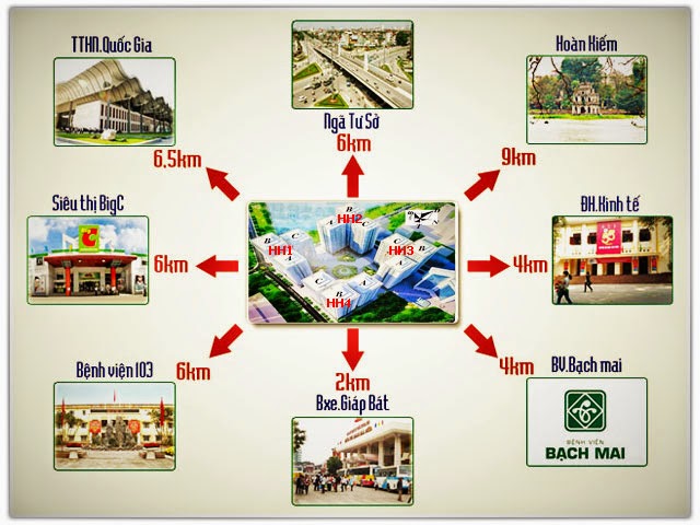 BÁN CHUNG CƯ HH2 LINH ĐÀM | 3 TÒA HH2A - HH2B - HH2C 2 BÁN CHUNG CƯ HH2 LINH ĐÀM | 3 TÒA HH2A - HH2B - HH2C 2