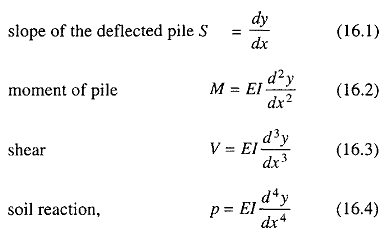 theoretical graph of flexture formula theoretical graph of flexture formula