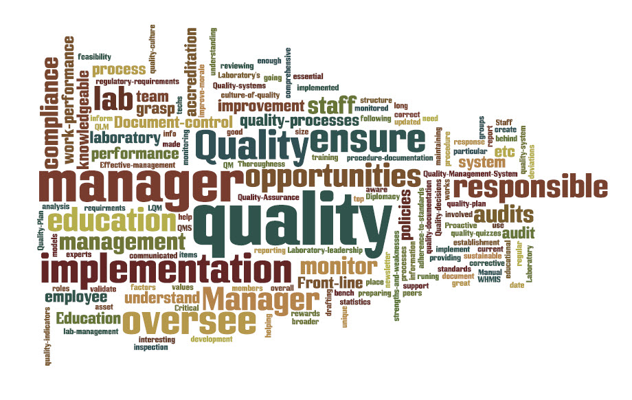 word for quality