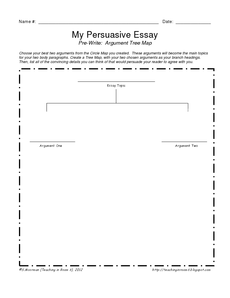 what makes an essay convincing what makes an essay convincing