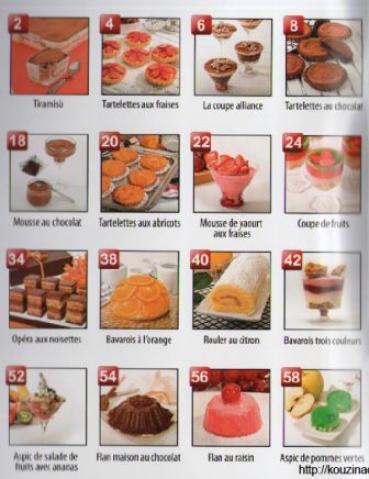  تحميل كتاب سميرة تارت وديسير Samira - Tartes et Desserts Samira+-+Tartes+et+Desserts+Sommaire+1
