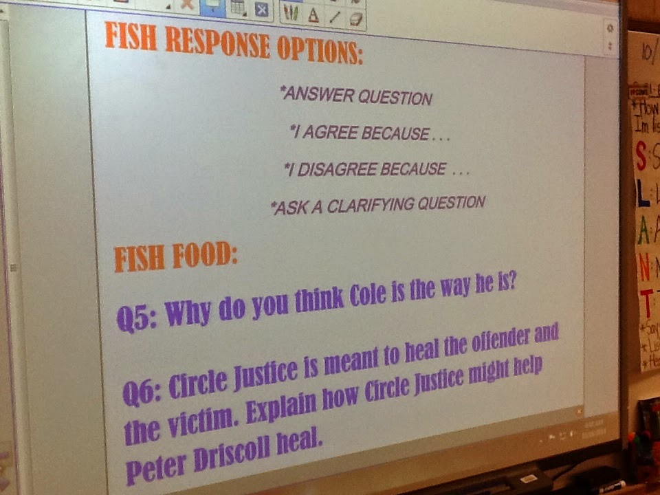 Life in 4B... SL.7.1 Fishbowl Discussion Activity