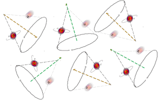 atomos de hidrogeno orientados dse una manera aleatoria