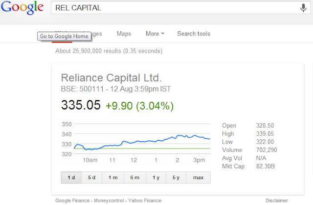 stock on google stock on google