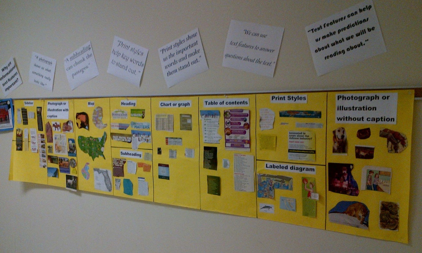 Teaching to Inspire Text Features, Text Features...