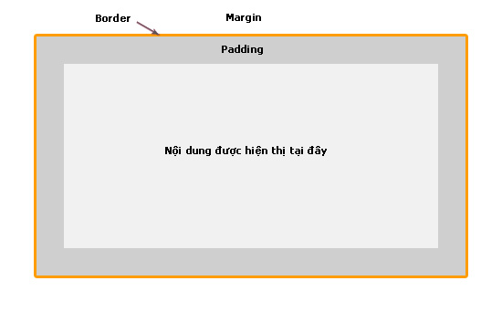 css