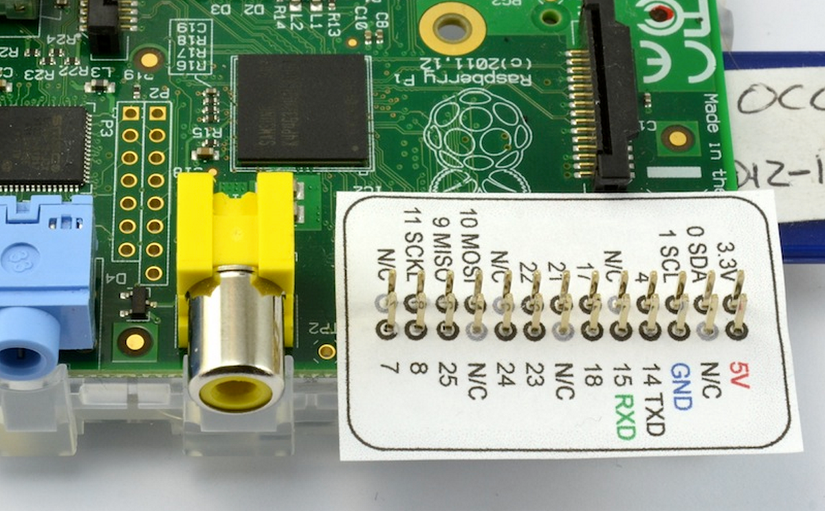 Raspberry pi architecture pdf image
