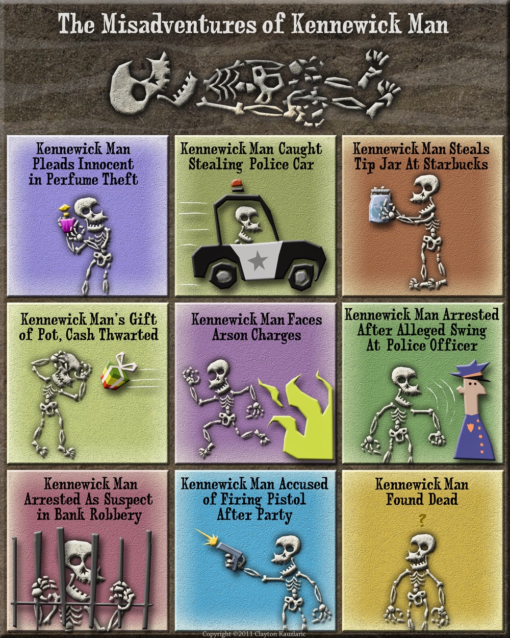 the kennewick man controversy Almost immediately controversy developed regarding who was responsible for determining what table 1: doi/nps kennewick man scientific investigations. the kennewick man controversy Almost immediately controversy developed regarding who was responsible for determining what table 1: doi/nps kennewick man scientific investigations.