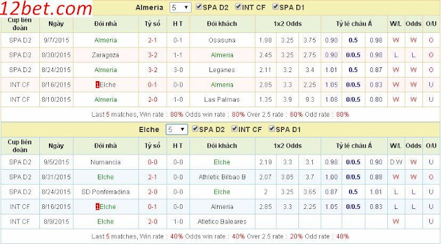 [Image: Almeria3.jpg]