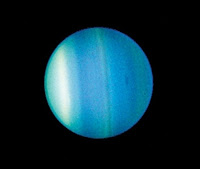Uranus Facts Uranus