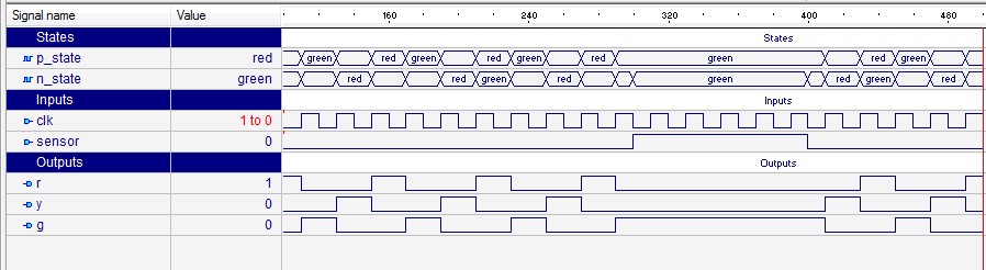 2 bit adder subtractor vhdl code for serial adder