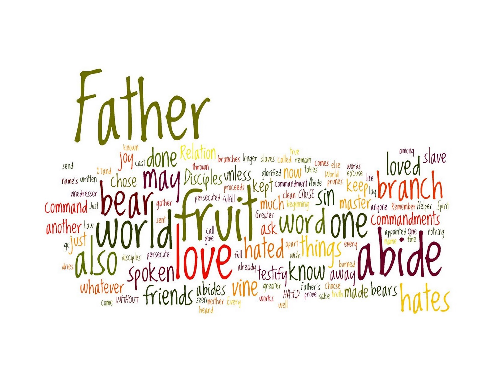 Abiding in Grace Wordle
