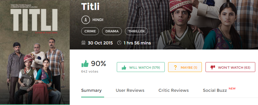 titli movie  1080p movie