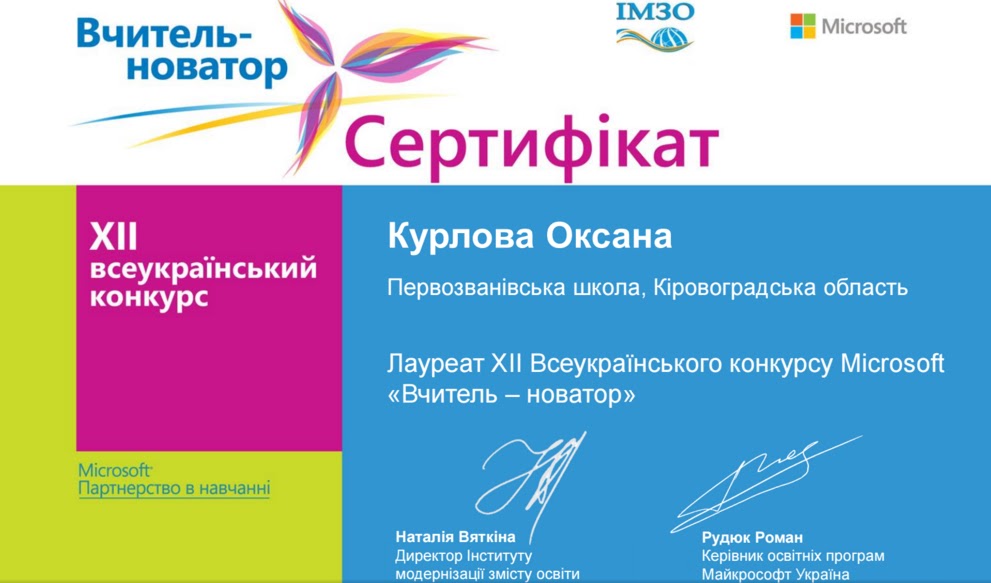 Конкурс новатор года Конкурс новатор года