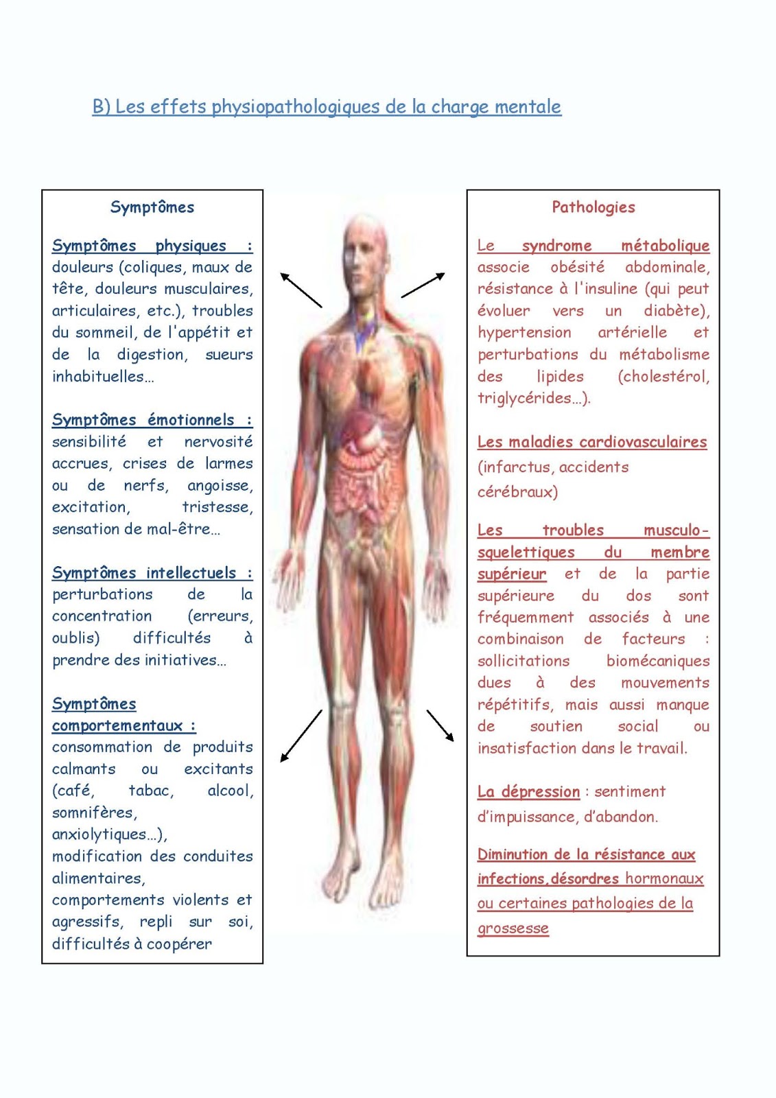 Les taches de pigment chez les enfants léloignement