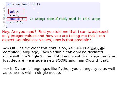 what does local variable mean in c++