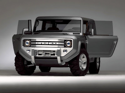 2017 Ford Bronco Specs Price Review