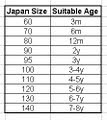 Japan Size Chart Reference