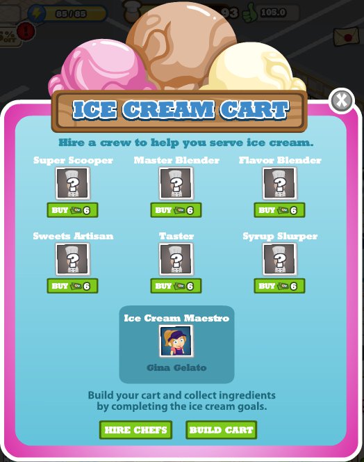 Cooking Tale Ice Cream Cart