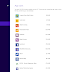 How To Check App Sizes In Windows 8.1